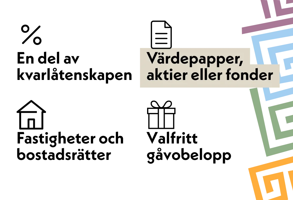 En del av kvarlåtenskapen